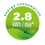 2.8-kwh-Energy-Consumption
