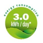 3.0-kWh-Energy-Efficiency