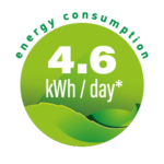 4.6-kWh-Energy-Consumption